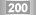 aktuelle Zoomstufe
