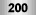 zoomen auf 200%